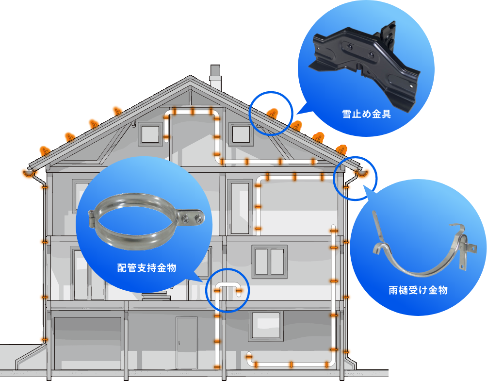 建築金具が使われる住宅の断面イラスト